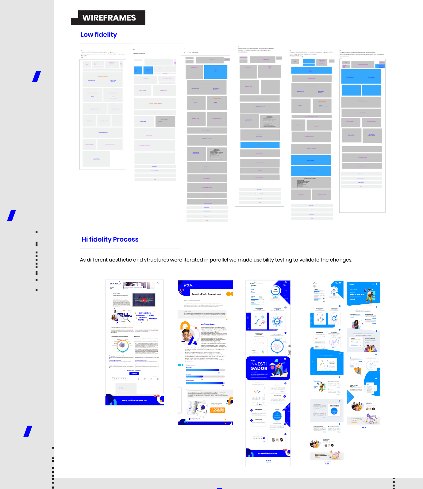 Wireframes de baja fidelidad y pantallas de alta fidelidad validadas con pruebas de usabilidad