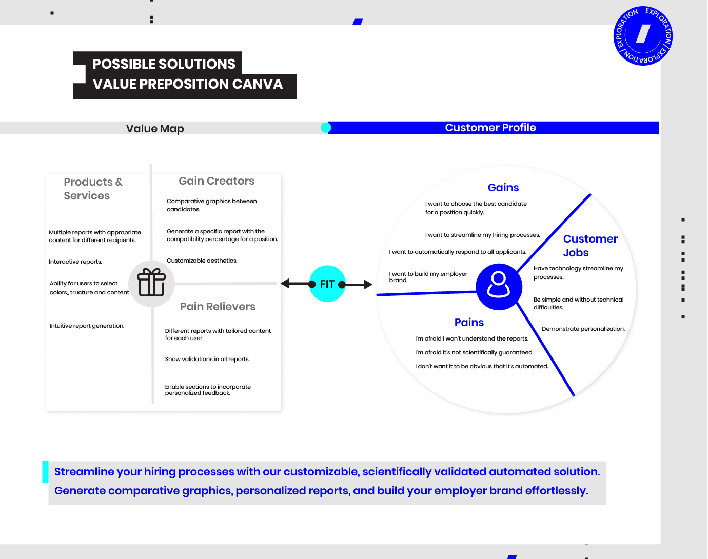 Value proposition canvas: mapa de valor y perfil del cliente para los nuevos reportes